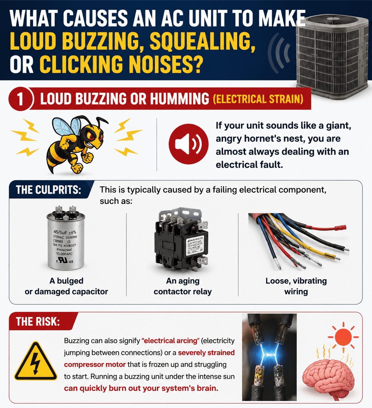 HVAC noise causes and risks explained